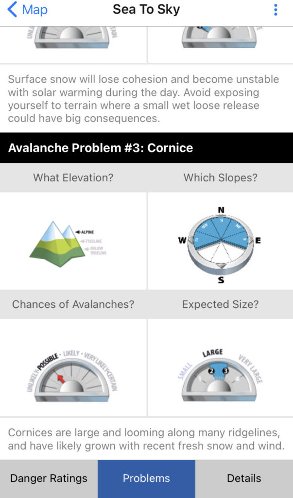 Avalanche Canada Forecast Sea to Sky Apr 11 2021