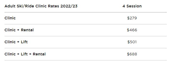 Grouse Adult Ski Clinic Rates 2022-23