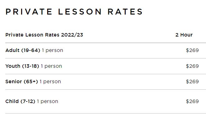 Grouse Private Ski Lesson Rates - 2022-23