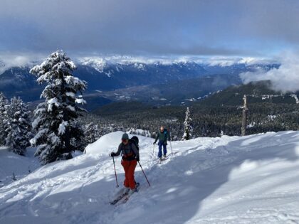 Backcountry Skiing Round Mountain